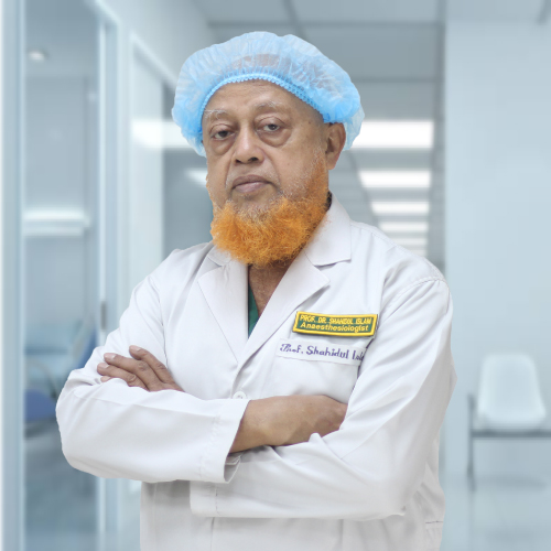 Prof. Dr. Md. Shahidul Islam